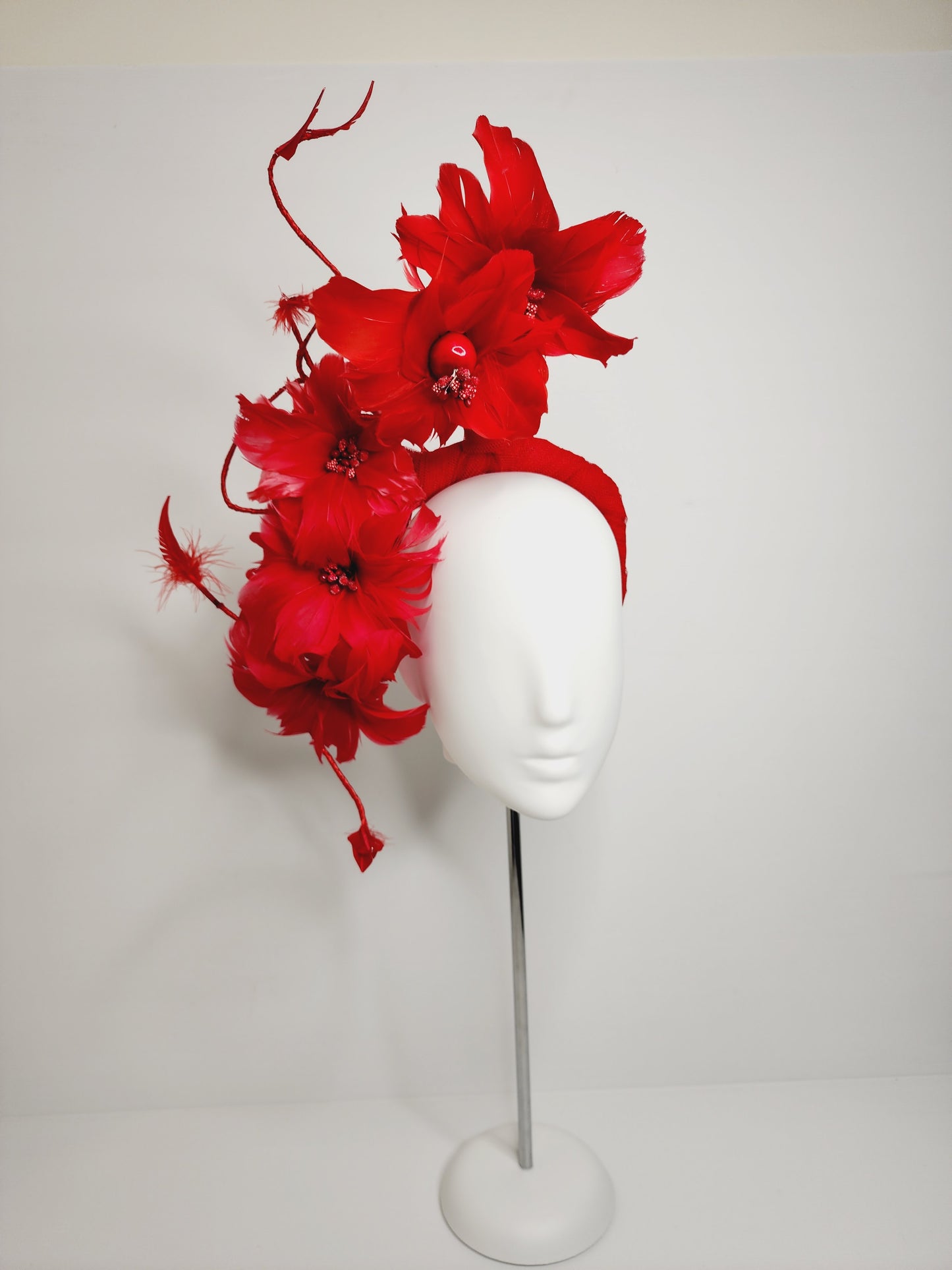 Monochromatic Musings