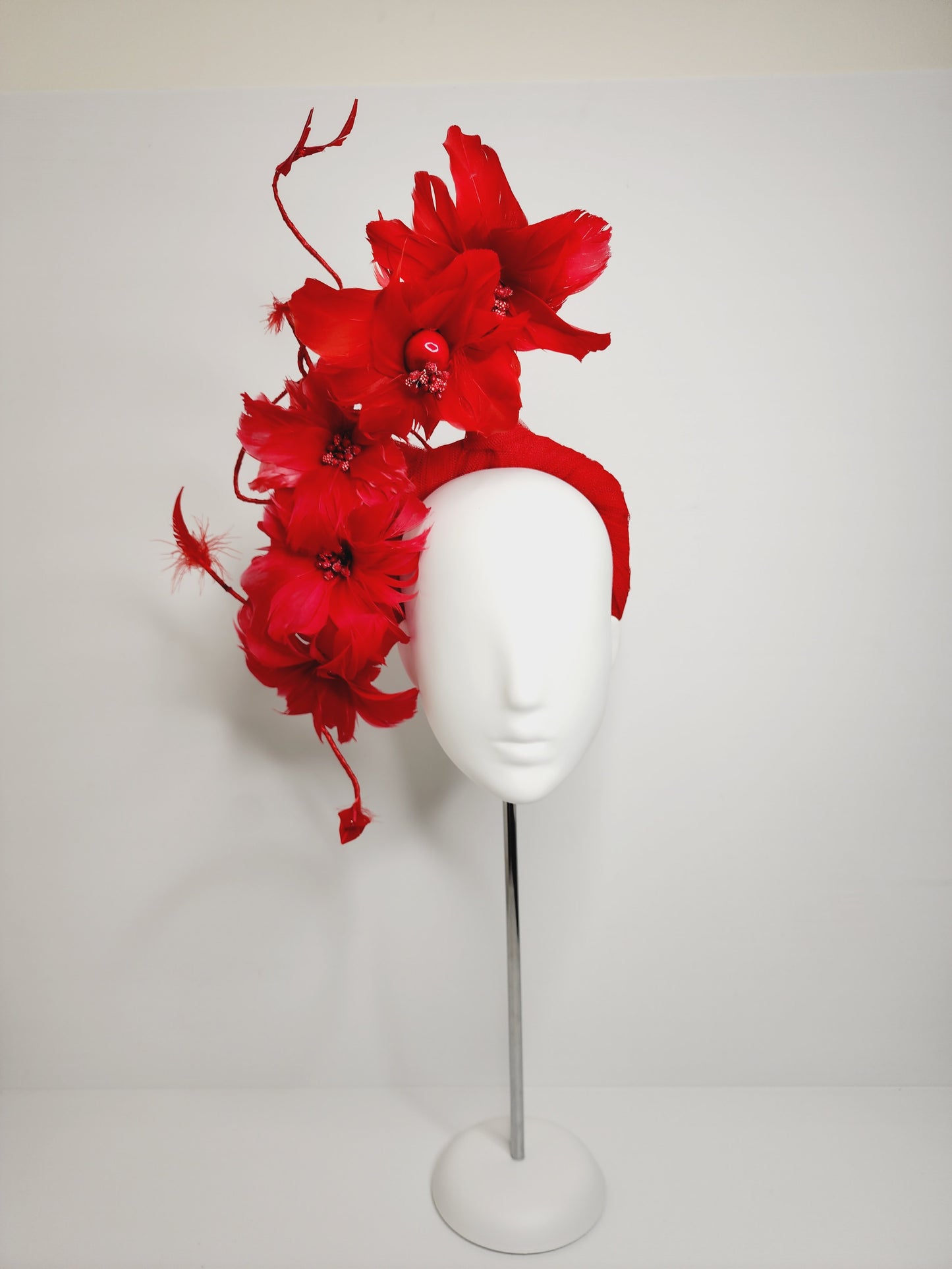 Monochromatic Musings